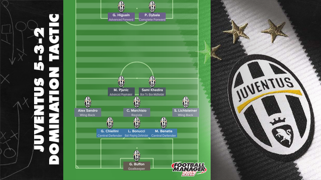 Dominate Football Manager 2017 With Juventus 5-3-2 Tactic