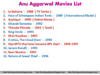 anu aggarwal movies, from debut movie aashiqui, isi bahane, face of schweppes indian tonic, ghaza tamasha, thiruda thiruda, king uncle, khal-naaikaa, erotica, the cloud door, oye mtv that later became bpl oye!, janam kundli, ram shastra, to last released film, return of jewel thief, image hd download