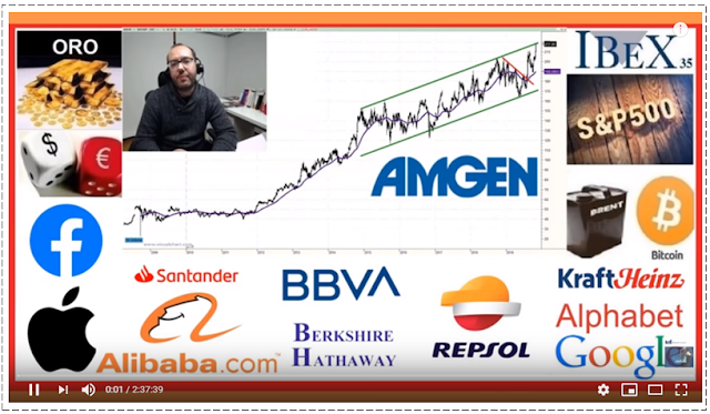  VIDEO RESUMEN SEMANAL BOLSA por David Galan de Bolsa General en Youtube, 3 Noviembre 2019.