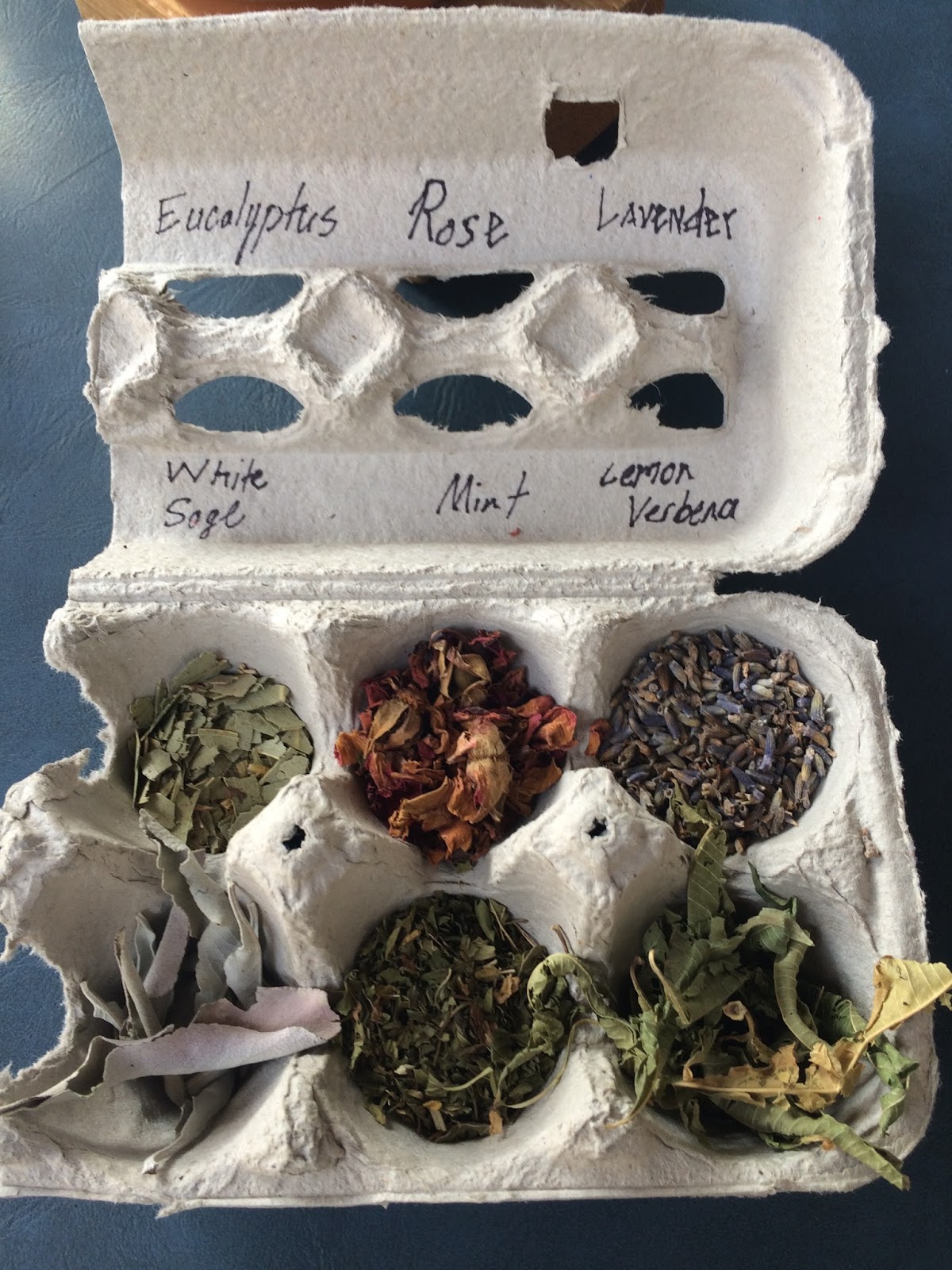 Rosemary's Sampler Making your Own Incense