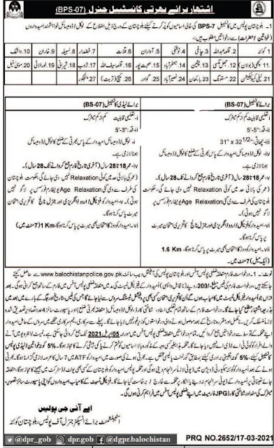 Balochistan Police Jobs Advertisement 2021 | Application Form