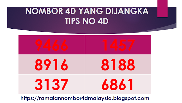 Tips No 4d 2020 Carta Ramalan 4d 5d 6d Pinjaman Peribadi