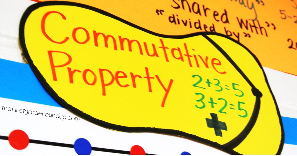 14 Favorite Math Anchor Charts for First Grade The First Grade Roundup