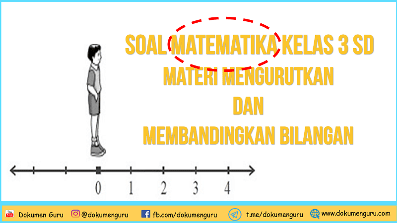 Rangkuman materi pola bilangan kelas 8