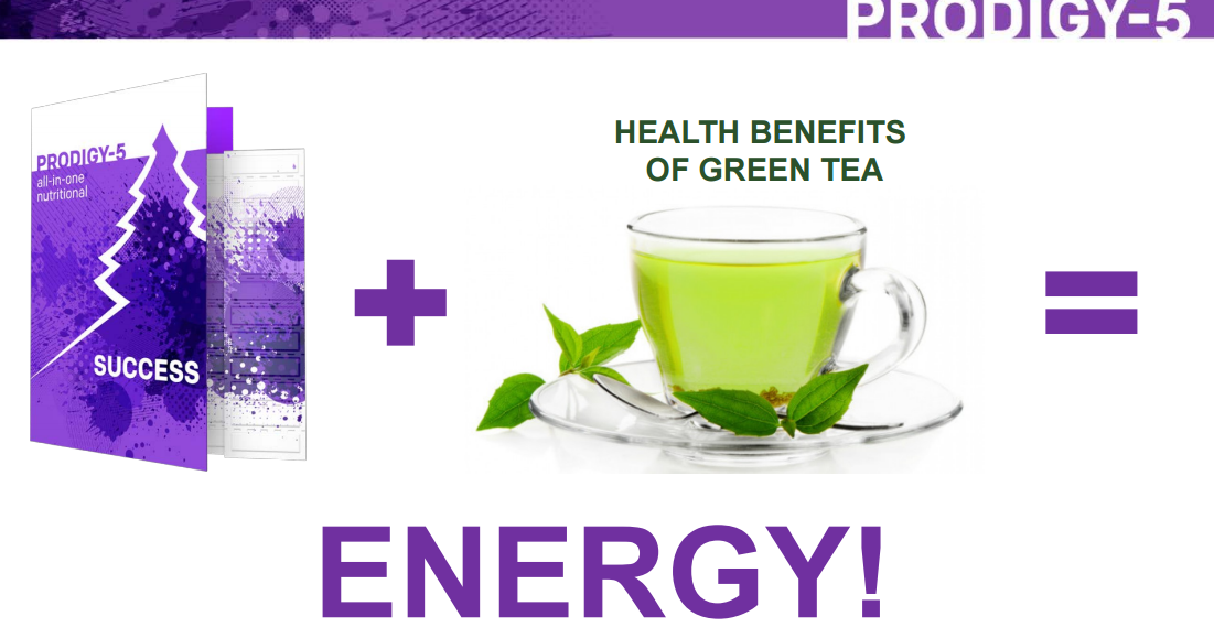 ForeverGreen Products Green Tea Energy of ForeverGreen Prodigy5