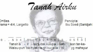 Lagu 'Tanah Airku' - Ibu Soed: Dari Sejarah Pencipta, Lirik, Notasi dan Makna yang terkandung di dalamnya Lagu 'Tanah Airku' - Ibu Soed: Dari Sejarah Pencipta, Lirik, Notasi dan Makna yang terkandung di dalamnya