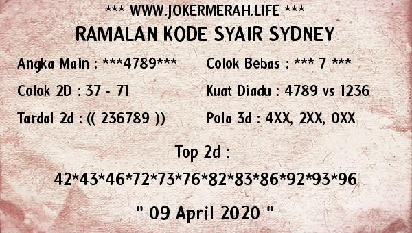 Joker Merah Sidney Kamis Archives Prediksi Master Togel Hari Ini Singapura Hongkong Sidney Jp