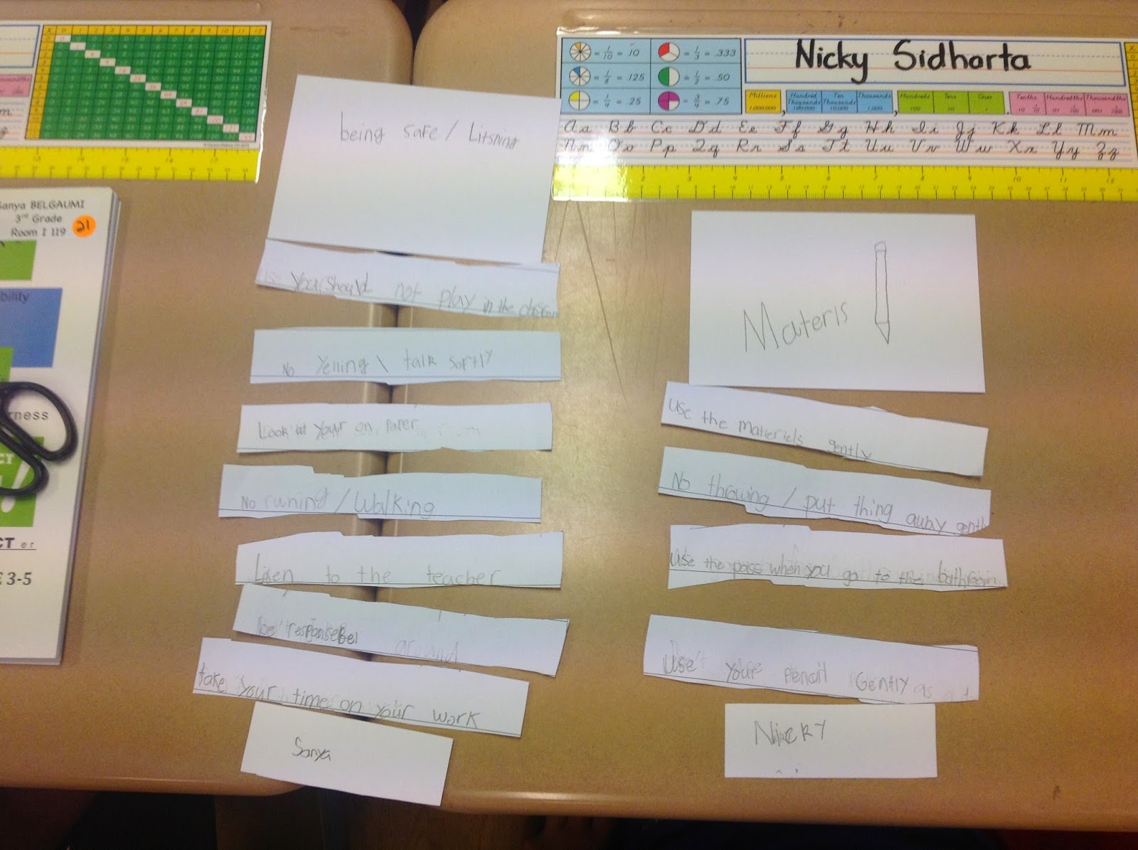 Ms. Saint's Class Creating Class Rules