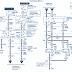 2000 Ford Wiring Diagram