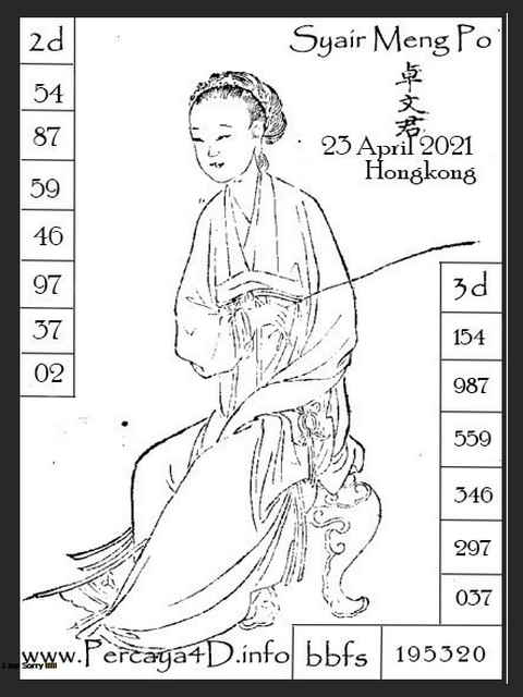 PREDIKSI HK MALAM INI