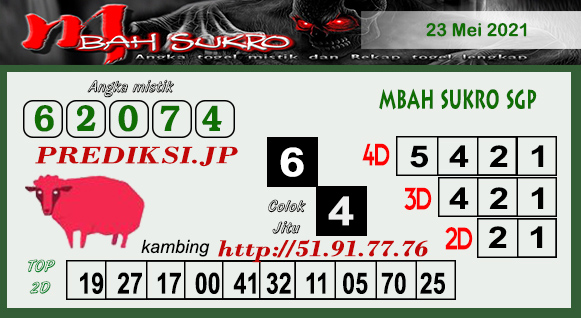 Prediksi Nagasaon Sgp Minggu Archives Prediksi Togel Hari Ini Sgp Sd Hk Malam Ini Jitu Jp