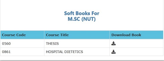 aiou-msc-nut-books-free-download