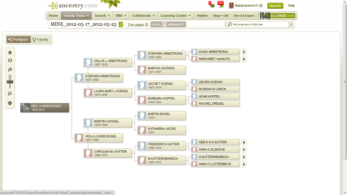 Louis Armstrong Family Tree