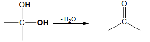 لا تتواجد مجموعتي الهيدروكسيل في الدايول على نفس ذرة الكربون لأنها تصبح غير ثابتة ويفقد جزئ ماء وينتج مركب كربونيلي .