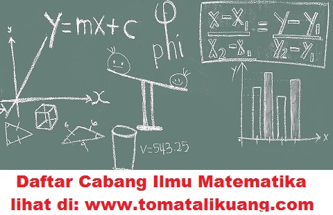Mengapa Vektor Berdimensi 3 Menggunakan Notasi Ijk