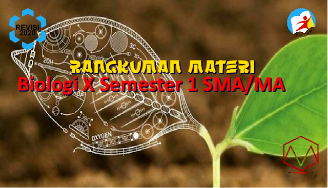 Rangkuman Materi Biologi Kelas X Semester 1 Kurikulum 2013