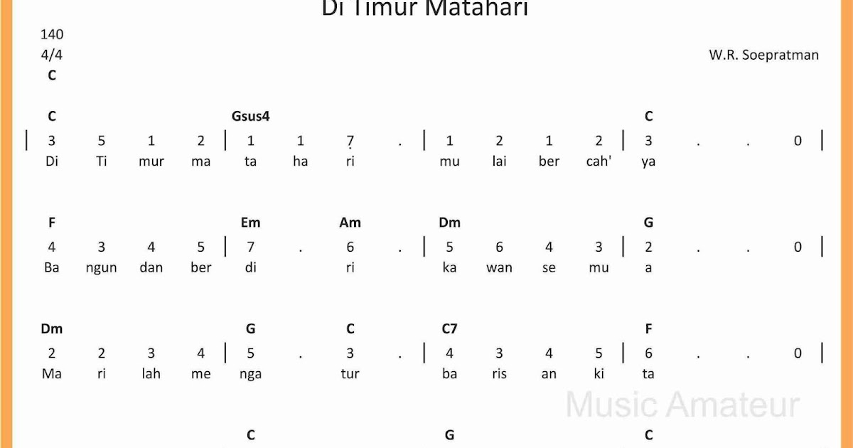 Not Angka Di Timur Matahari Seputar Musik