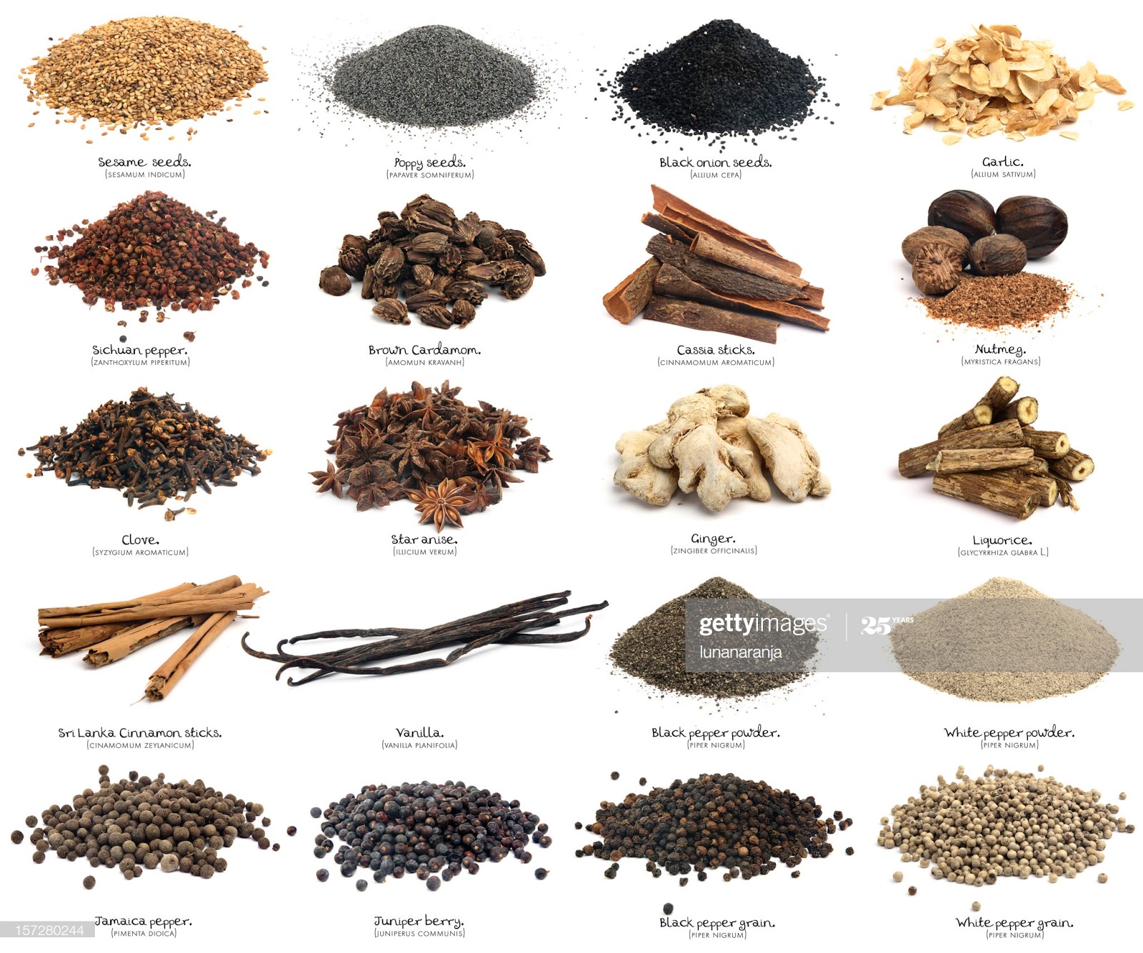 Cough and Cold Ayurvedic Treatment of Cough and Cold