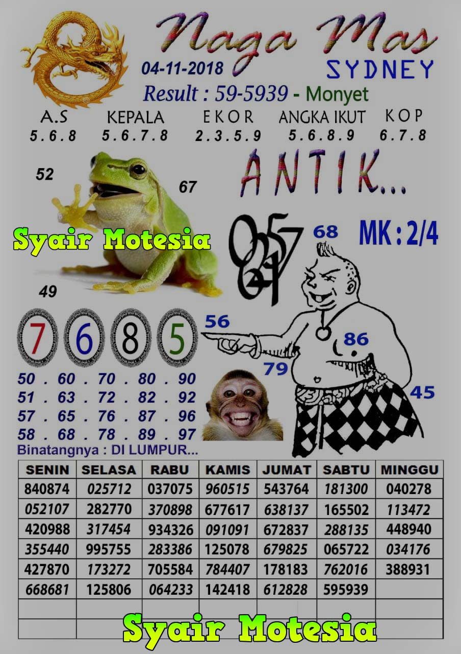 Kode Syair Sydney 4 November 2018 Kode Syair Sgp Hk Sd Motesia