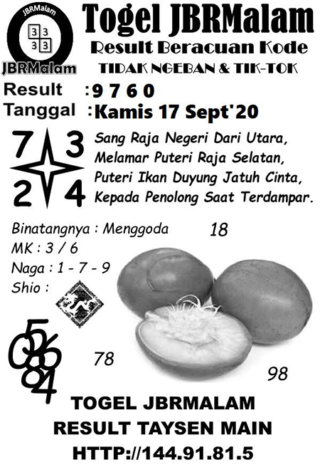 Prediksi Togel Hongkong Kamis 17 September 2020 Jitu Prediksitogeljp
