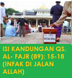 Isi Kandungan Qs Al Fajr 89 15 18 Infak Di Jalan Allah Soal Ulangan