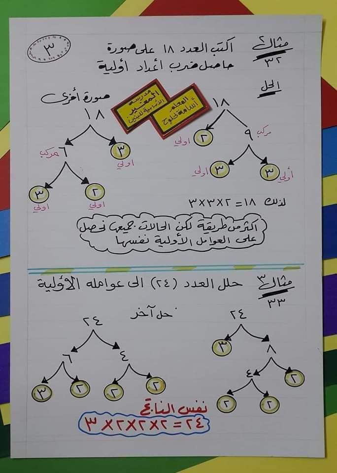 التحليل الى الاعداد الأولية للصف الخامس عن طريق الشجرة والقسمة المتكررة أ/ اسامة لحلوح 3