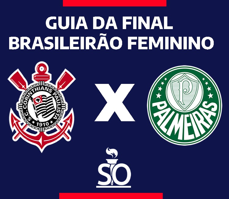 Corinthians x Palmeiras - Mundo Corinthians