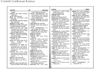 Penggunaan Kamus dalam Mencari Bentuk, Kategori, dan Makna Kata