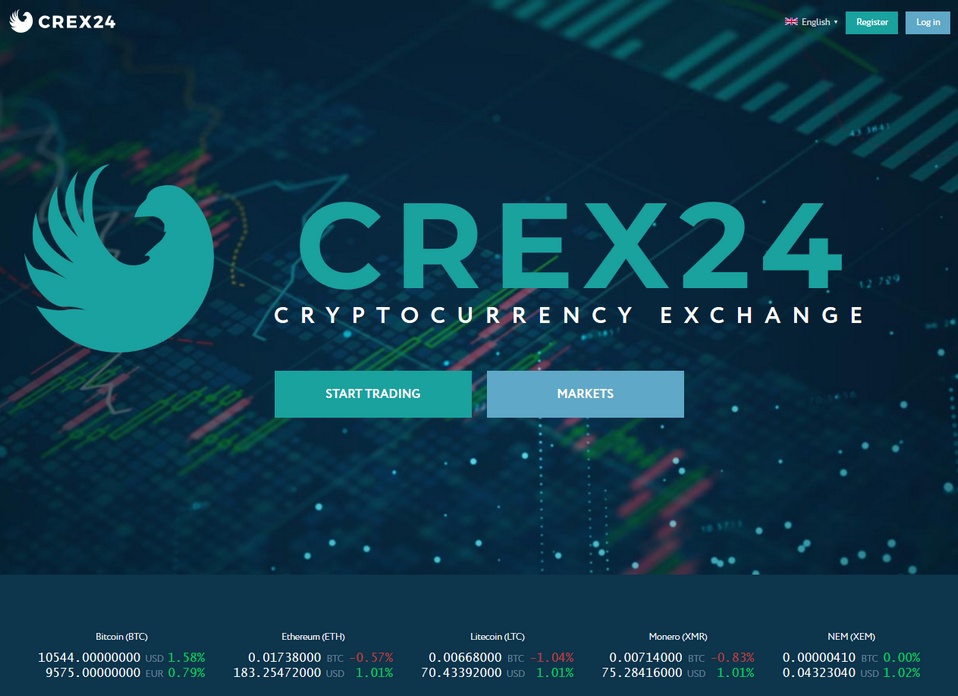 Crex24 payment method