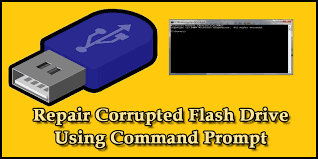 How to Format USB Drive in Command Prompt in Windows