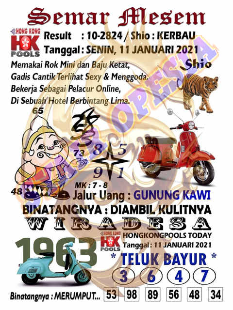 1 New Message Kode Syair Hongkong 11 Januari 2021 Forum Syair Togel Hongkong Singapura Sydney
