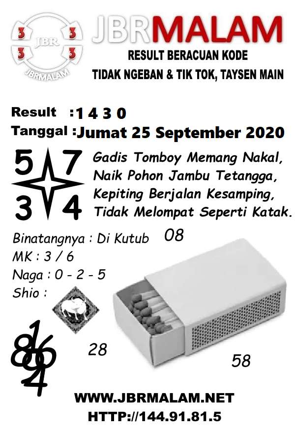 Syair HK Malam Ini Jumat 25092020 Prediksi HK Malam