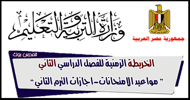 تحضير علوم الصف السابع وحدة الحركة وقوانين نيوتن درس الحركة الانتقالية الفصل الاول 2019 2020 Sheet Music Journal Bullet Journal