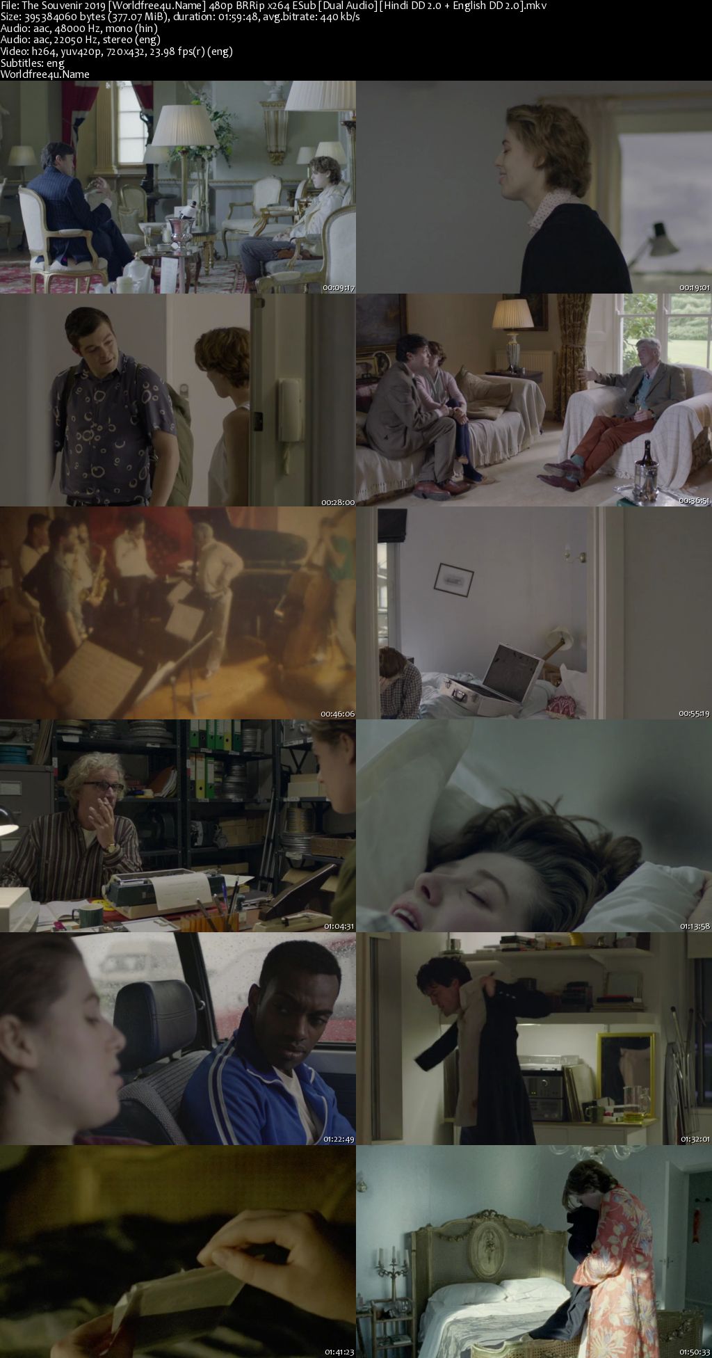 The Souvenir 2019 BRRip 480p Dual Audio 300Mb The Souvenir 2019 BRRip 480p Dual Audio 300Mb