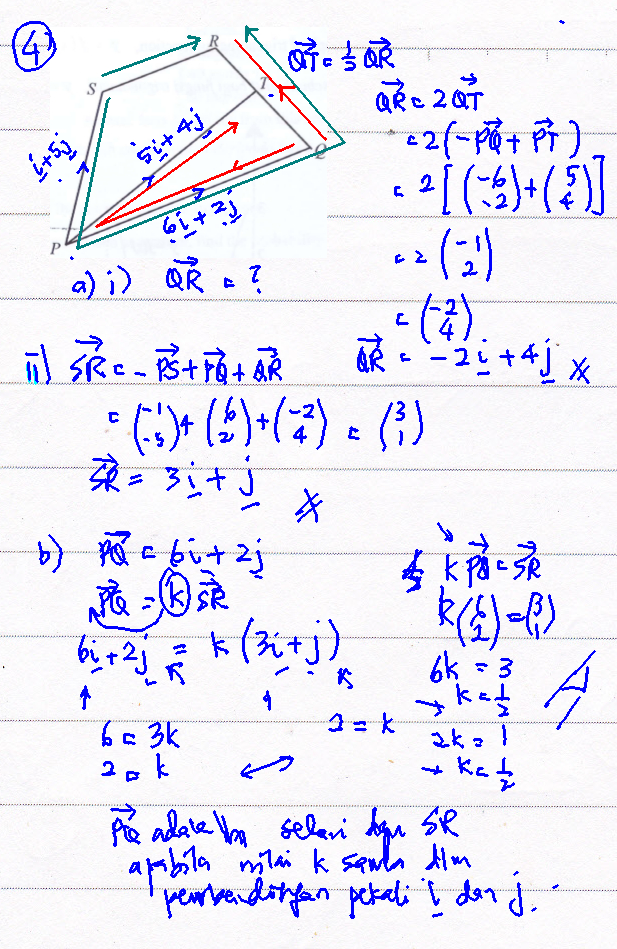 Bab 4 Vektor Matematik Tambahan Tingkatan 5 SPM