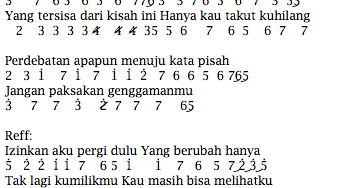 dewa budjana skandal desi ratnasari dewa budjana skandal desi ratnasari
