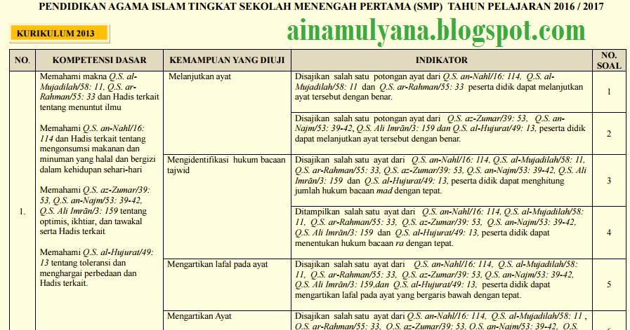 Https 2017 12 Soallatihanusbn