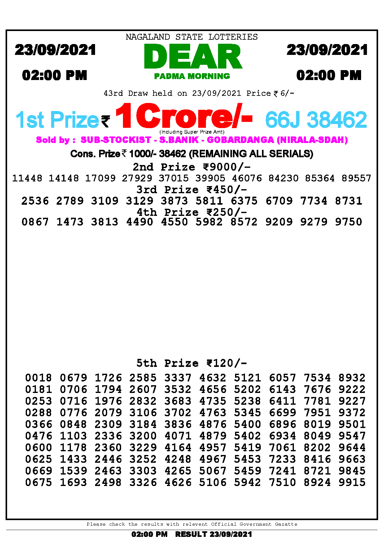 lottery sambad 11:55 am result lottery baba