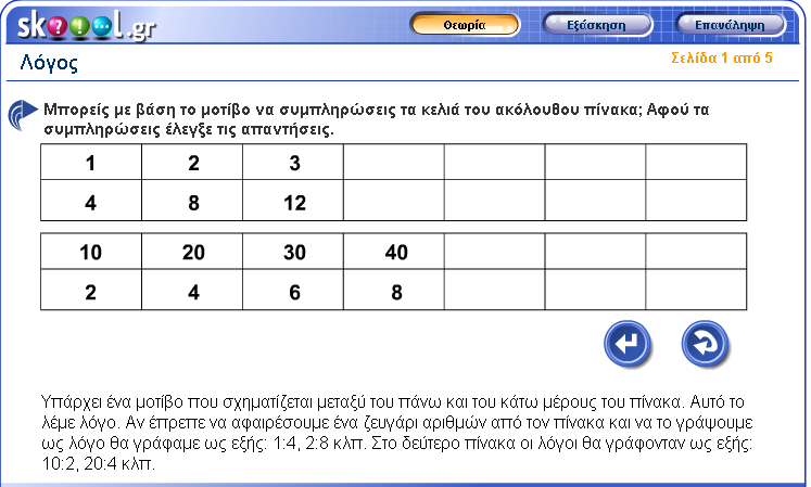 http://www.skoool.gr/content/los/primary/maths/ratio/launch.html