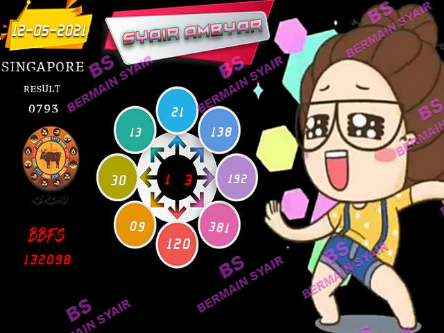 gambar togel syair sgp