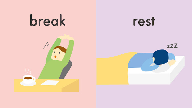 break と rest の違い