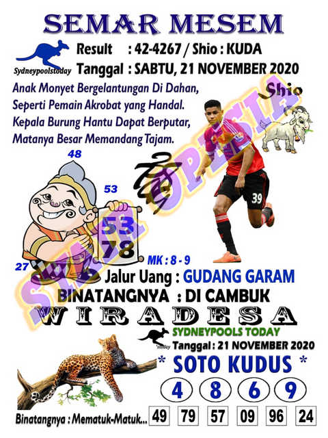 ֎ Semar mesem sdy 21 desember 2021  ᗈᗈ 