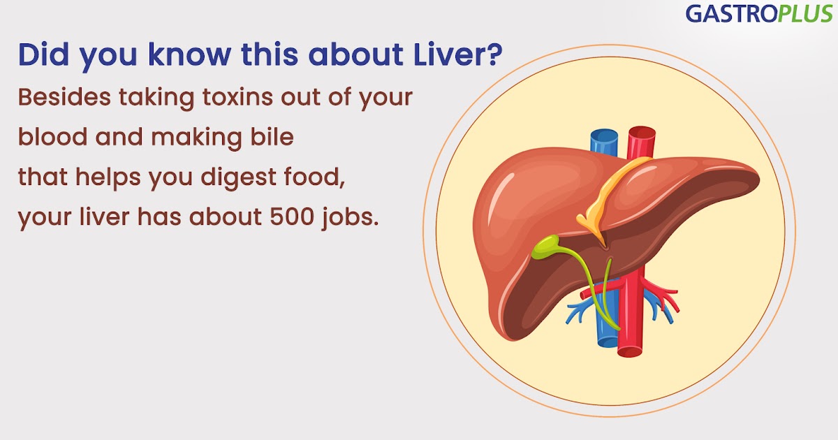 GASTROPLUS Digestive Disease Centre and Advanced Endoscopy Clinic in