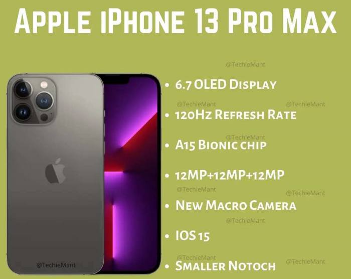 Вес айфон 13 макс. Iphone 13 Pro Pro Max. Iphone 13 Pro Max Размеры. Iphone 13 Pro Max Оперативная память. Iphone 13 Pro Max процессор.