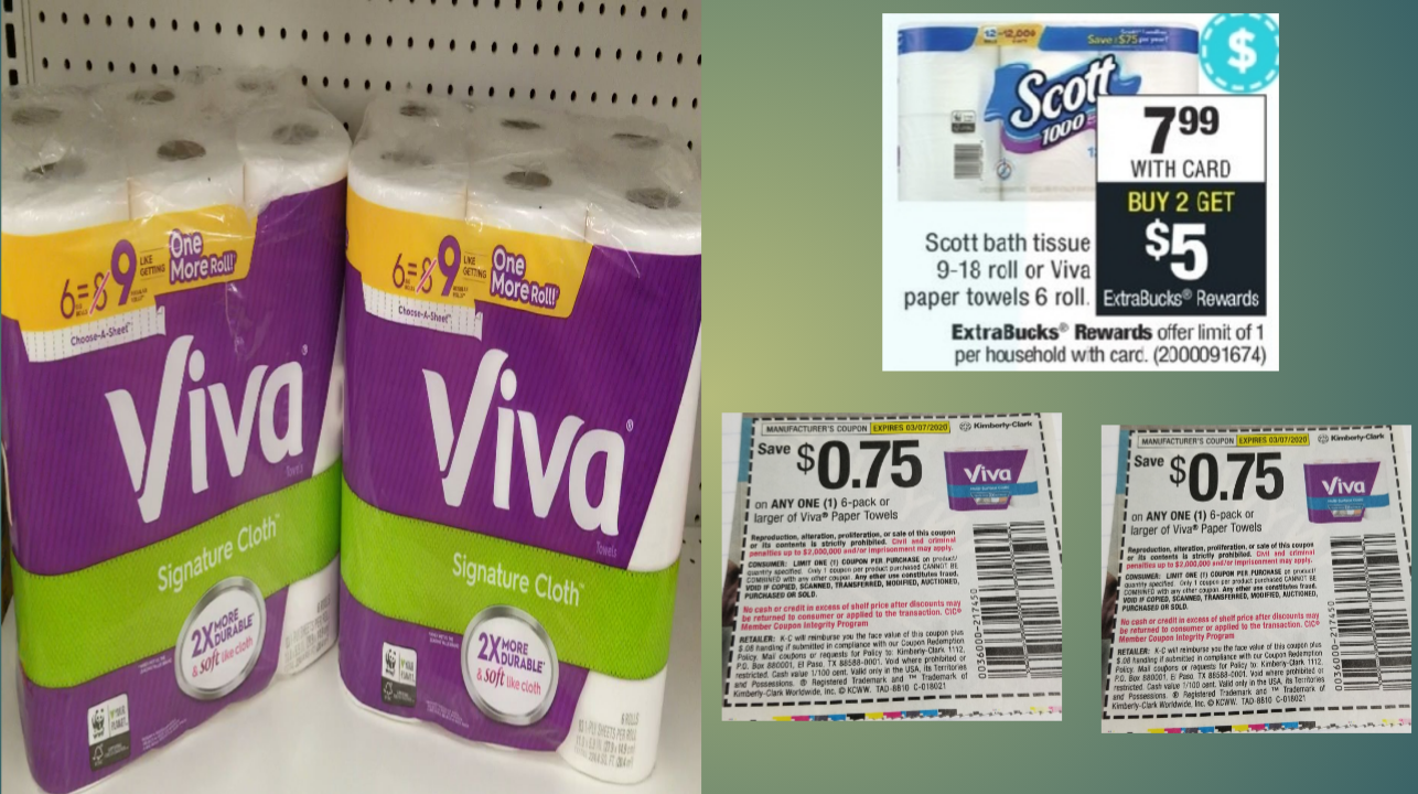 CVS DEALS FOR THE WEEK OF FEBRUARY 23RD29TH