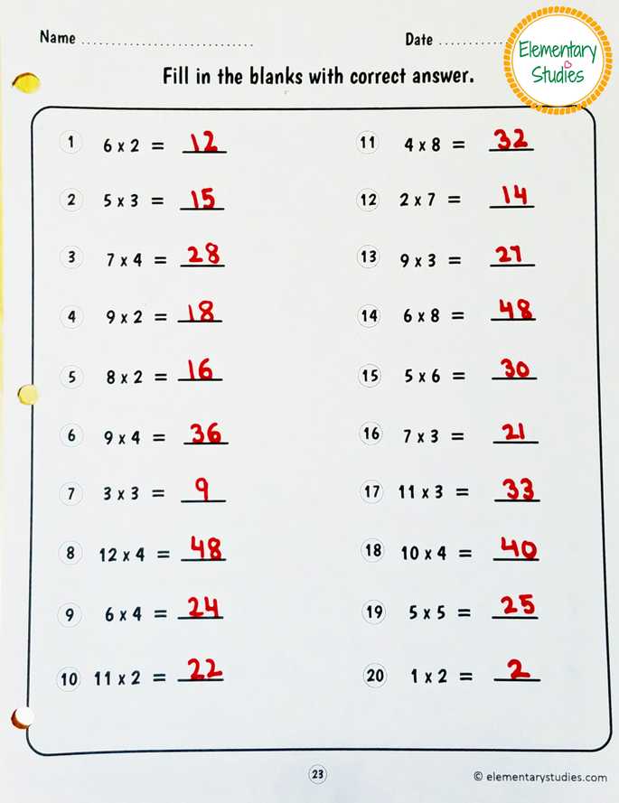 Elementary Studies: Multiplication Facts