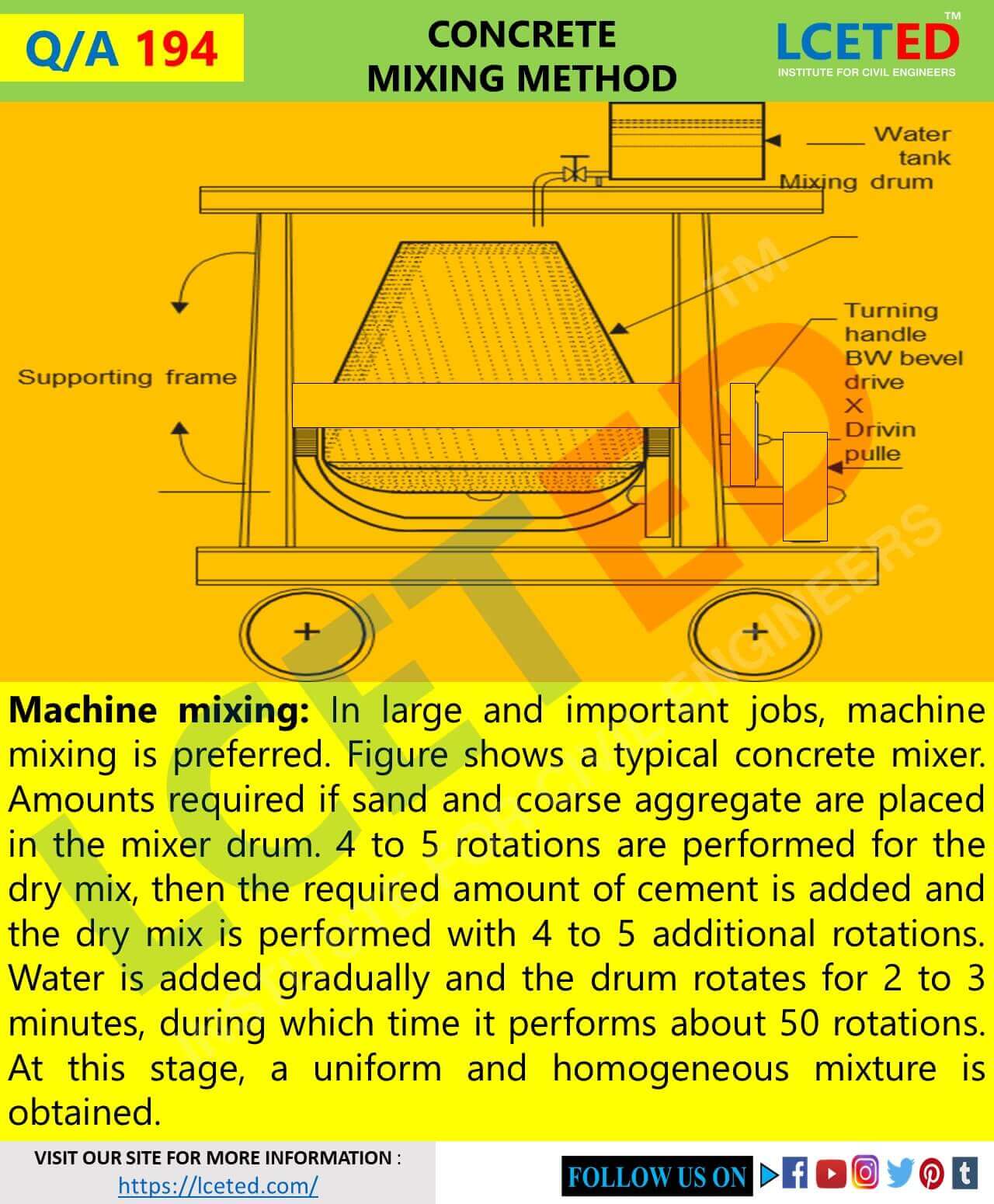 Safety Measures For Using A Portable Cement Mixer - LCETED -lceted