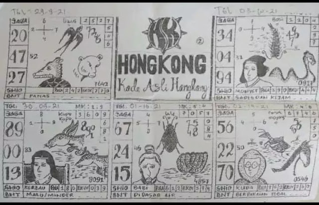 Forum Syair Togel Sydney 1 Oktober 2021 Hari Jumat