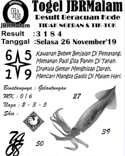Baraya Team Matot 27 November 2021 Forum Syair Hk Hari Ini