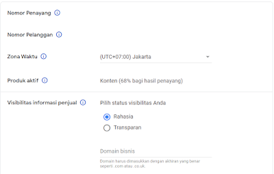 Misteri Hilangnya Pengaturan Google AdSense di Blog Anda: Investigasi & Solusi